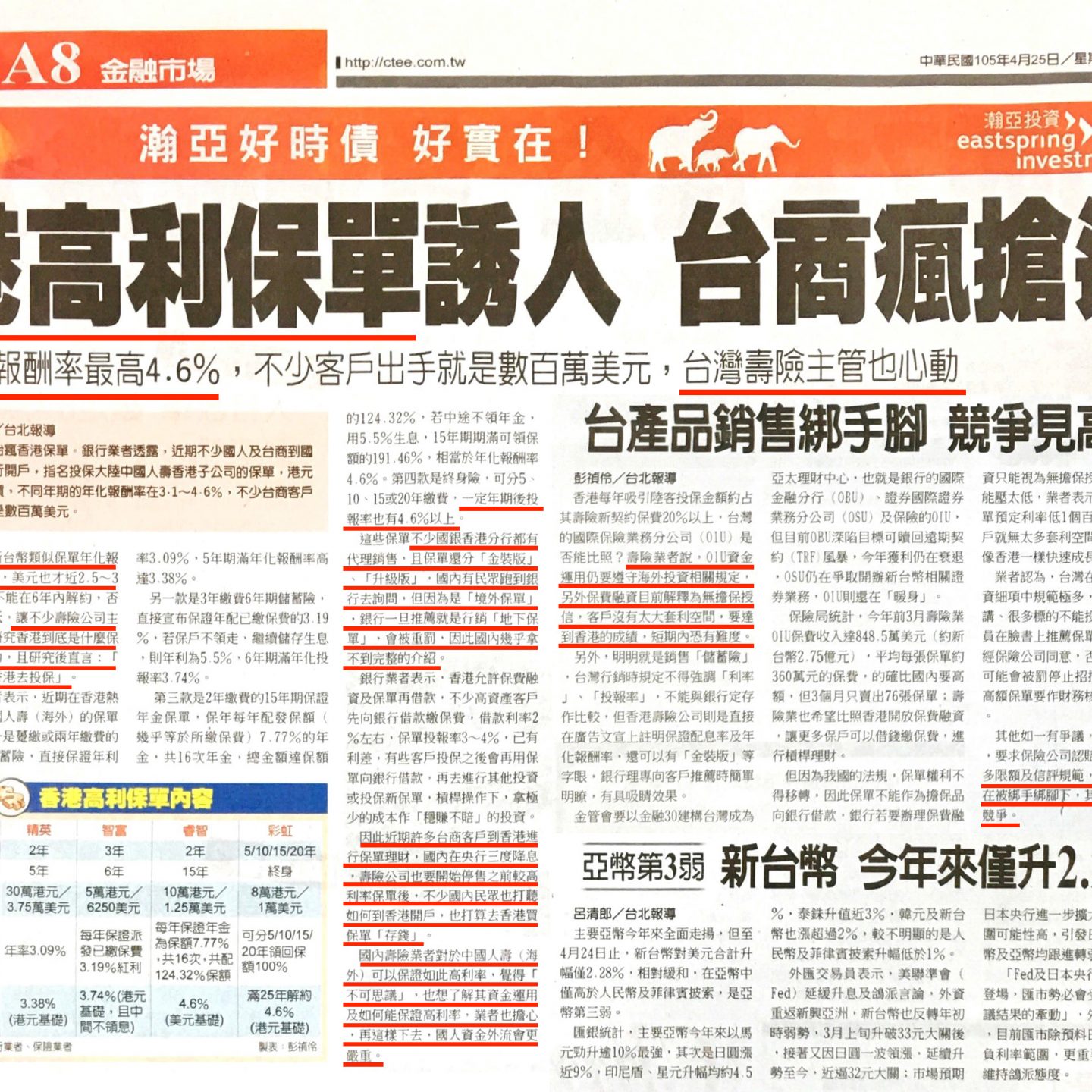 港高利保單誘人台商瘋搶進-